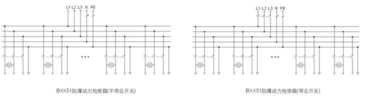 BXX51防爆動力檢修箱（帶不帶總開關）線路圖
